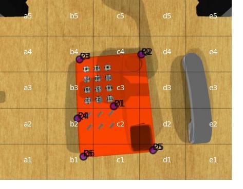 Phone on base annotated